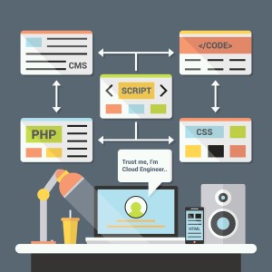 HTML i CSS