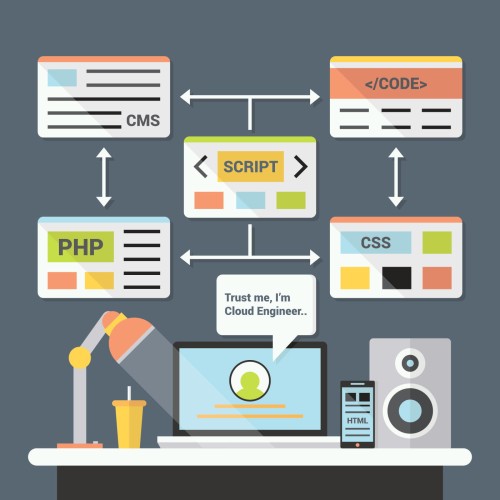 Awesome-Cloud-Engineers-Vector-2.jpg